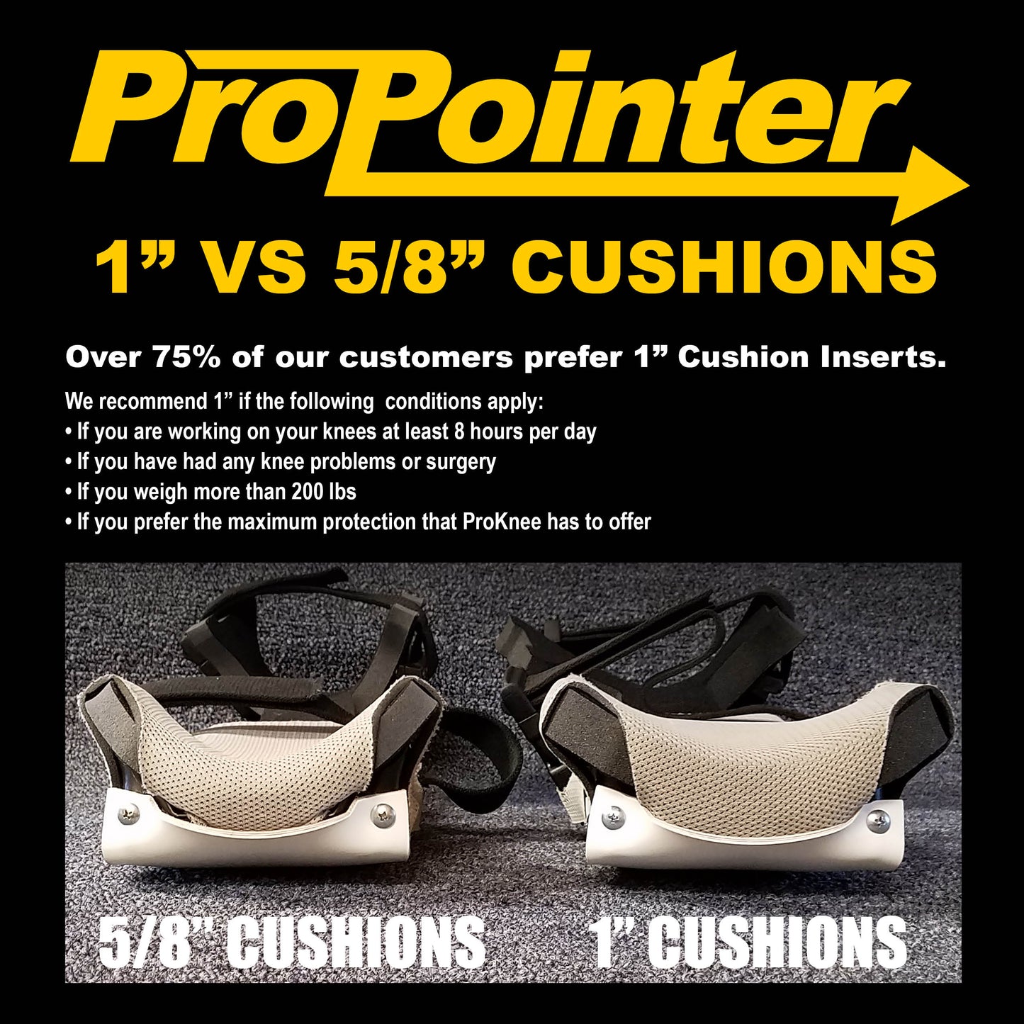 ProKnee's Model 0714E Wide Kneepads image 2